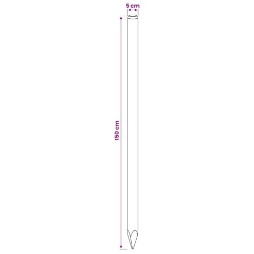 Ograde 12 kom. Smeđa 150 cm Masivna borovina - Ø 5 x 150 cm Cijena