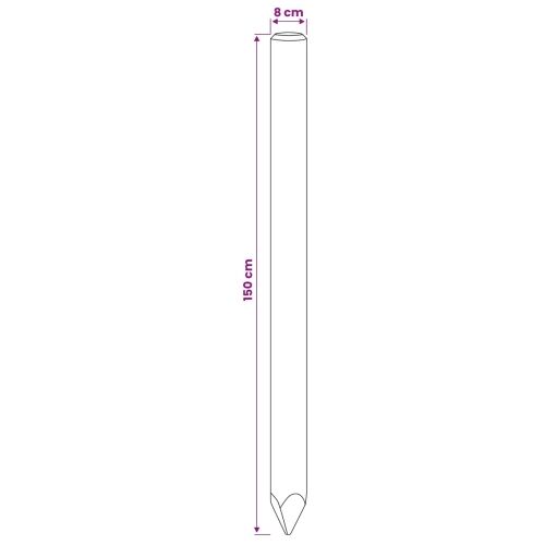 Ograde 5 kom. Smeđa 150 cm Masivna borovina - Ø 8 x 150 cm Cijena