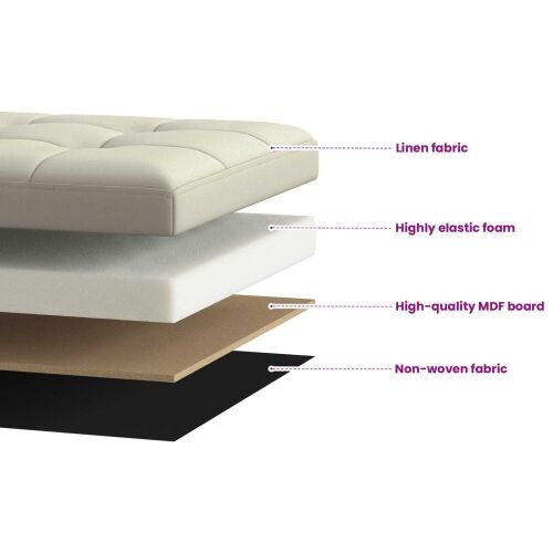 Sklopiva klupa za pohranu Bijela 180 kg 80 L 77 x 38 x 38 cm - Bijela 77 x 38 x 38 cm Cijena