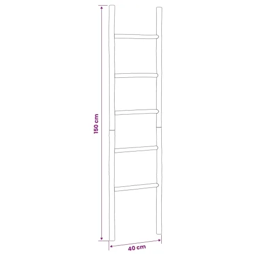 Ljestva za deke Crna 40 x 150 cm Bambus - 150 cm Crna Cijena