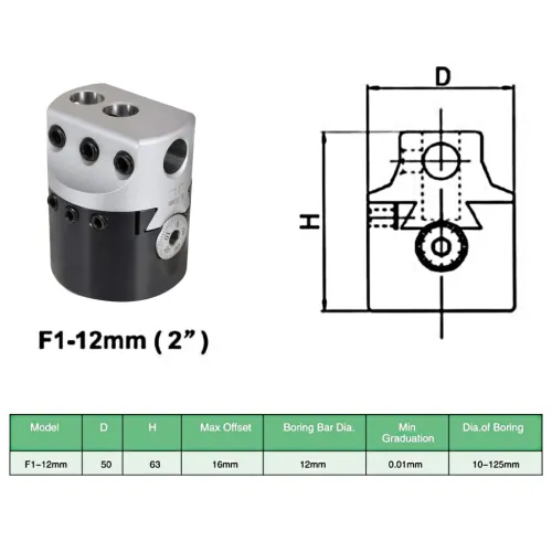 15-dijelni set alata za bušenje s glavom od 50 mm F1-12 MT3-M12 - Mt3 Cijena