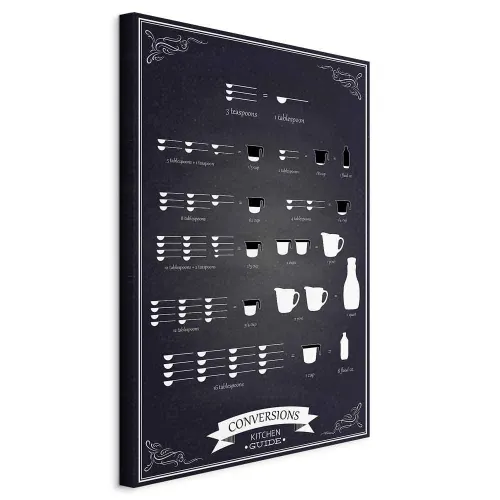 Slika - Kitchen Helper (1 Part) Vertical 20x30 Standard Cijena