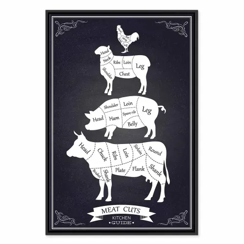 Slika - Kitchen Essential (1 Part) Vertical 60x90 U crnom drvenom okviru Cijena
