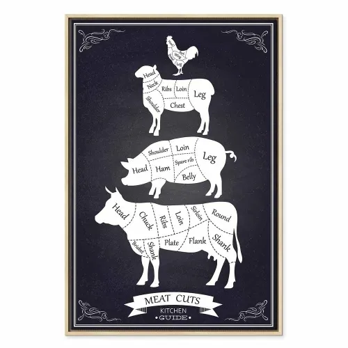 Slika - Kitchen Essential (1 Part) Vertical 60x90 U prirodnom drvenom okviru Cijena