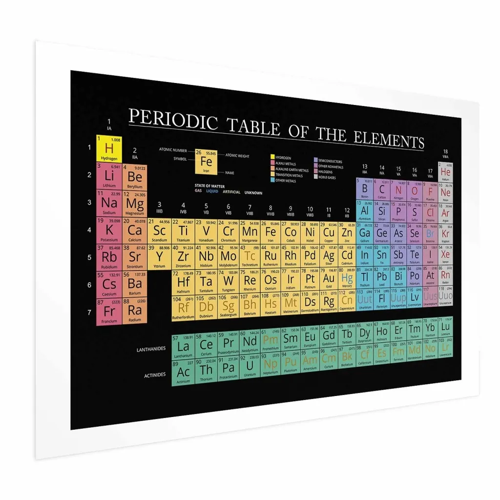 Plakat - Mendeleev\'s Table 30x21 Bez okvira s margom