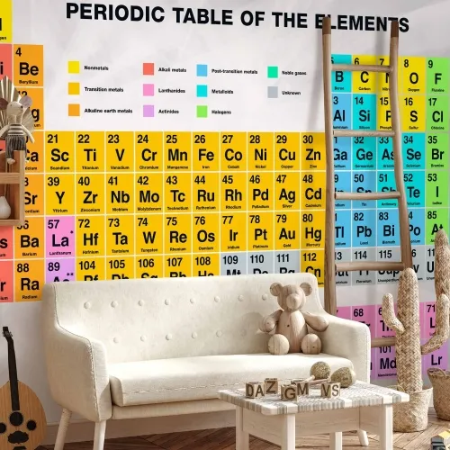 Foto tapeta - Periodic Table of the Elements 100x70 Premium Cijena