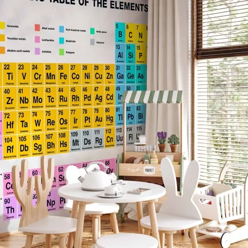 Foto tapeta - Periodic Table of the Elements 250x175 Vodootporna Cijena