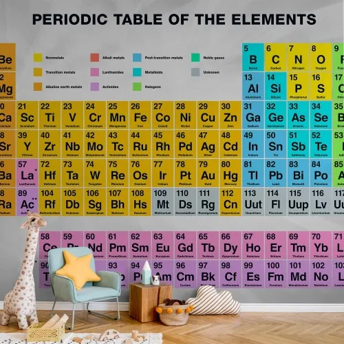 Foto tapeta - Periodic Table of the Elements 450x315 Vodootporna Cijena