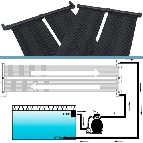 Solarna ploča za grijanje bazena 4 kom 80 x 310 cm - 80 x 310 cm 4 Cijena