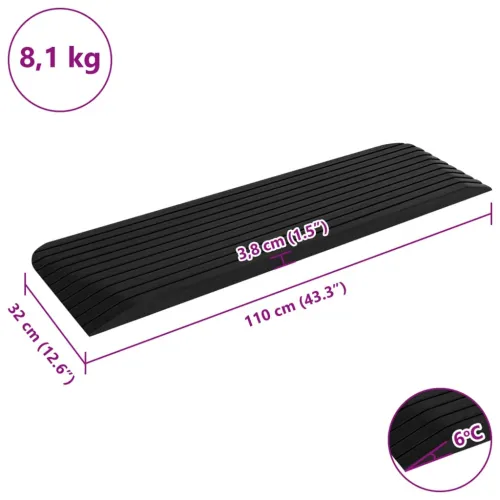 Prilazna rampa 110 x 32 x 3,8 cm gumena - 110 x 32 x 3,8 cm 1 Cijena