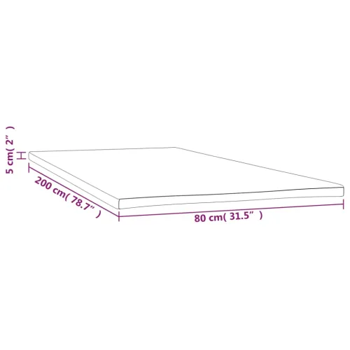 Nadmadrac 80 x 200 x 5 cm - 80 x 200 cm Cijena