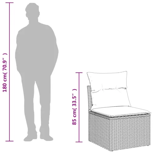 Vrtna garnitura - 7-dijelni set vrtnih sofa od poliratana s jastucima crni - Crna 1 Cijena