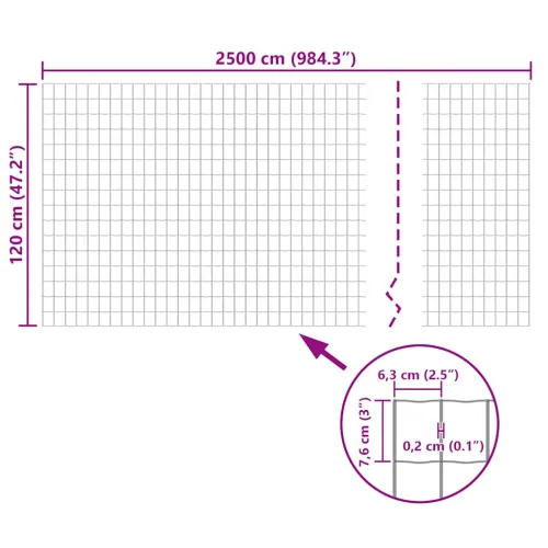 Euro ograda čelična 25 x 1,2 m zelena - Zelena 1.2 m 25 m Cijena