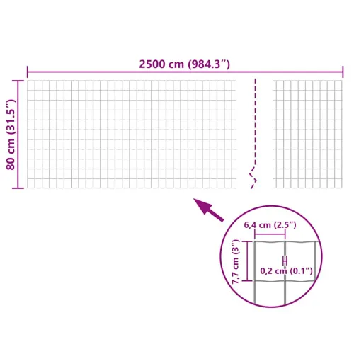 Euro ograda 25 x 0,8 m čelična siva - Siva 0.8 m 25 m Cijena