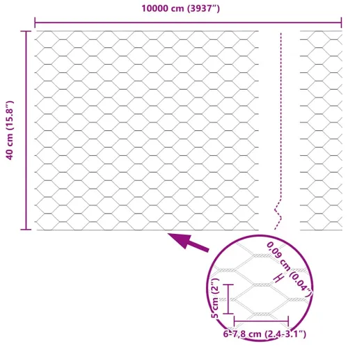 Heksagonalna ograda 0,4 x 100 m PVC Zelena - 100 x 0,4 m 50 mm Zelena Cijena