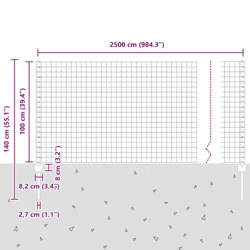 Euro ograda s postom 25 x 1 m Čelik premazan PVC-om Zelena - Zelena Ograda 25 x 1 m (mreža 5 x 5 cm) Cijena