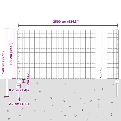 Euro ograda s postom 25 x 1 m Čelik premazan PVC-om Zelena - Zelena 25 x 1 m ograda (5 x 7,5 cm mreža) Cijena
