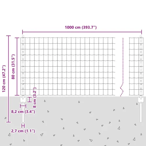 Euro ograda s postom 10 x 0,8 m Čelik premazan PVC-om Zelena - Zelena 10 x 0,8 m ograda (7,7 x 6,4 cm mreža) Cijena