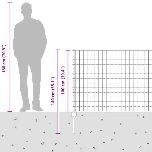 Euro ograda s postom 10 x 1 m Čelik premazan PVC-om Siva Mreža - Siva 10 x 1 m ograda (7,7 x 6,4 cm mreža) Cijena