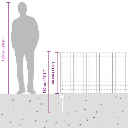 Euro ograda s postom 25 x 0,8 m Čelik premazan PVC-om Siva - Siva 25 x 0,8 m ograda (7,7 x 6,4 cm mreža) Cijena