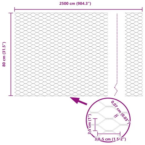 Heksagonalna ograda 0,8 x 25 m PVC Zelena - 25 x 0,8 m 25 mm Zelena Cijena