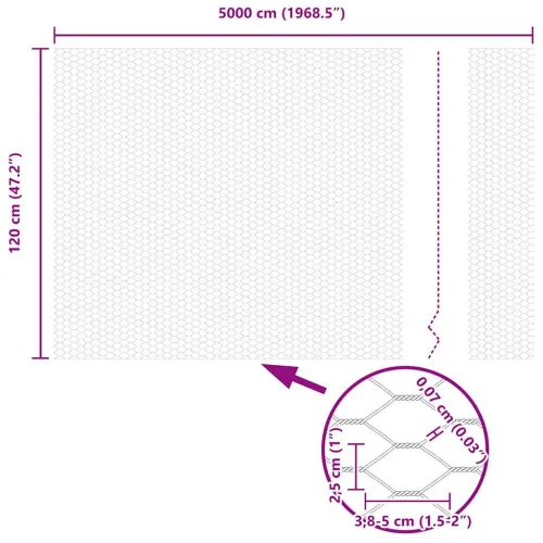 Heksagonalna ograda 1,2 x 50 m PVC Zelena - 50 x 1,2 m 25 mm Zelena Cijena