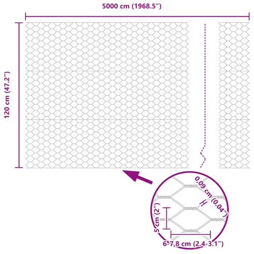 Heksagonalna ograda 1,2 x 50 m PVC Zelena - 50 x 1,2 m 50 mm Zelena Cijena