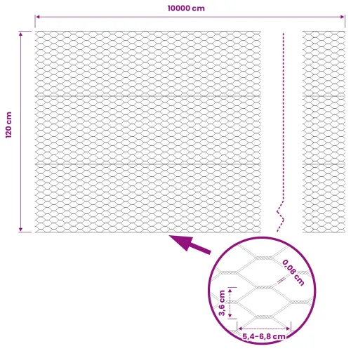 Heksagonalna ograda 1,2 x 100 m PVC Zelena - 100 x 1,2 m 36 mm Zelena Cijena