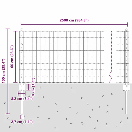 Euro ograda s postom 25 x 0,6 m Čelik premazan PVC-om Siva - Siva 25 x 0,6 m ograda (5 x 7,5 cm mreža) Cijena