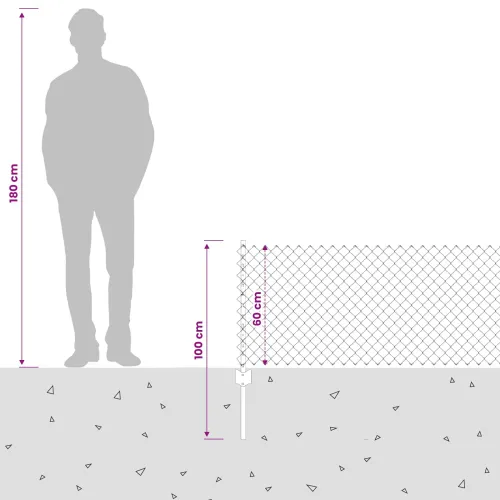 Ograda od pletene žice sa stupovima 25 x 0,6 m - Siva 25 x 0,6 m ograda (4 x 4 cm mreža) Cijena