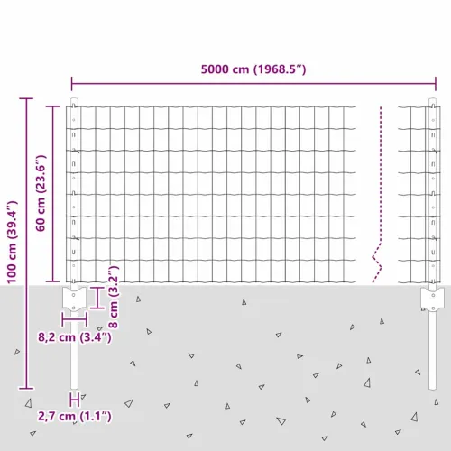 Euro ograda s postom 50 x 0,6 m Čelik premazan PVC-om Zelena - Zelena Ograda 50 x 0,6 m (mreža 5 x 7,5 cm) Cijena