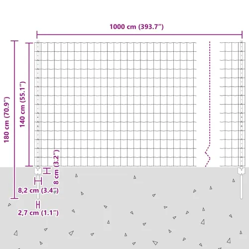 Euro ograda s postom 10 x 1,4 m Čelik premazan PVC-om Siva - Siva 10 x 1,4 m ograda (mreža 7,5 x 10 cm) Cijena