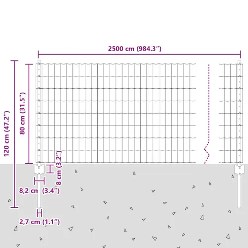 Euro ograda s postom 25 x 0,8 m Čelik premazan PVC-om Siva - Siva 25 x 0,8 m ograda (5 x 10 cm mreža) Cijena