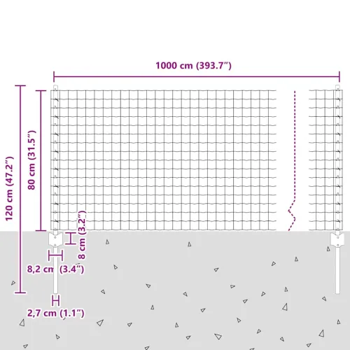 Euro ograda s postom 10 x 0,8 m Čelik premazan PVC-om Zelena - Zelena 10 x 0,8 m ograda (5 x 5 cm mreža) Cijena