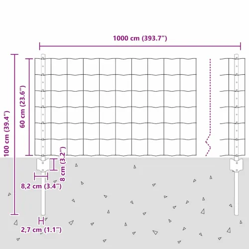 Euro ograda s postom 10 x 0,6 m Čelik premazan PVC-om Zelena - Zelena ograda 10 x 0,6 m (mreža 10 x 10 cm) Cijena