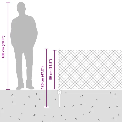 Ograda od pletene žice sa stupovima 10 x 0,8 m - Zelena Ograda 10 x 0,8 m (mreža 4 x 4 cm) Cijena