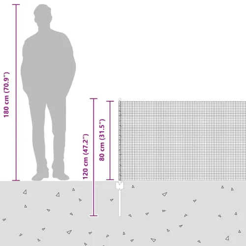 Zatvorena žičana ograda s postovima 50 x 0,8 m Pocinčani čelik - Pocinčani čelik 50 x 0,8 m ograda (mreža 1,6 x 1,6 cm) Cijena