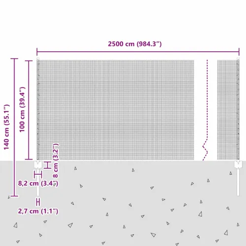 Zatvorena žičana ograda s postovima 25 x 1 m Pocinčani čelik - Zelena 25 x 1 m ograda (mreža 1,2 x 1,2 cm) Cijena