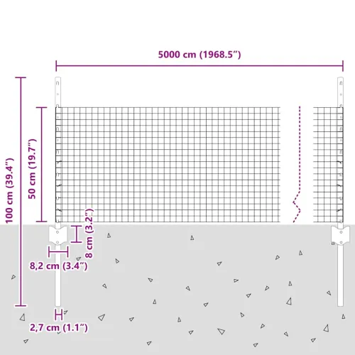 Zatvorena žičana ograda s postovima 50 x 0,5 m Zelena Mreža - Zelena Ograda 50 x 0,5 m (mreža 2,5 x 2,5 cm) Cijena