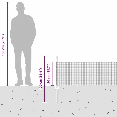 Zatvorena žičana ograda s postovima 100 x 0,5 m Zelena Mreža - Zelena 100 x 0,5 m ograda (mreža 1,2 x 1,2 cm) Cijena