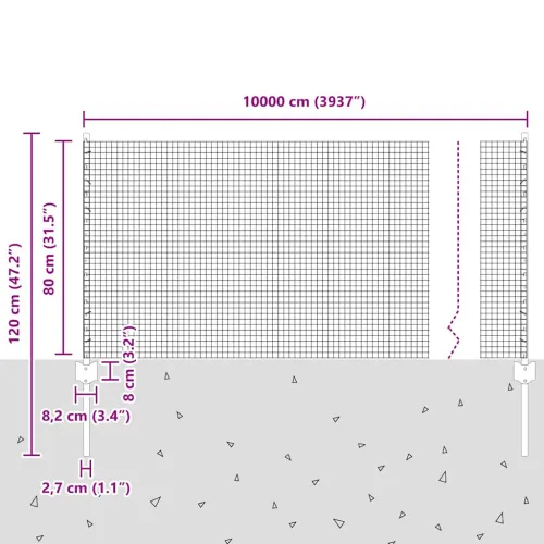 Zatvorena žičana ograda s postovima 100 x 0,8 m Zelena Mreža - Zelena 100 x 0,8 m ograda (mreža 1,9 x 1,9 cm) Cijena