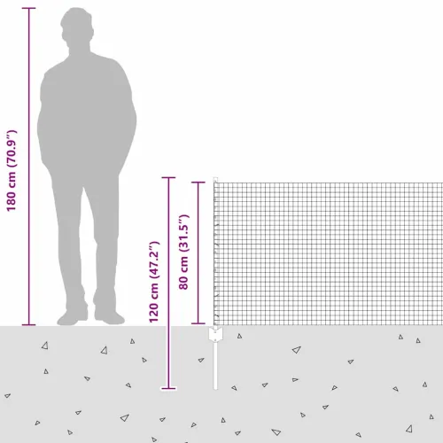 Zatvorena žičana ograda s postovima 100 x 0,8 m Siva Mreža - Siva 100 x 0,8 m ograda (2,5 x 2,5 cm mreža) Cijena