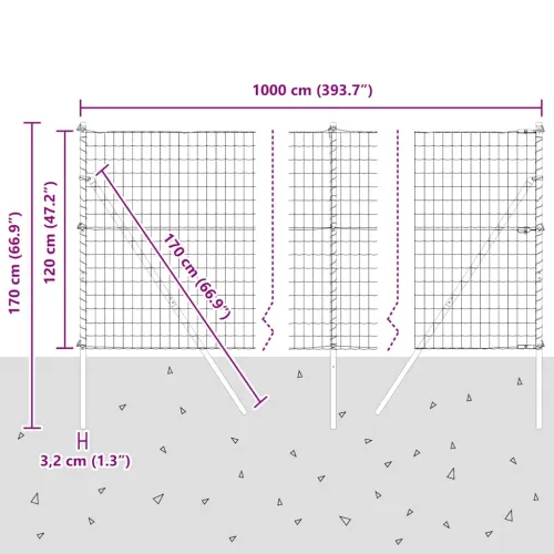 Euro Ograđivanje Ukop 10 x 1,2 m Čelik premazan PVC-om Zelena - 10 x 1,2 m (mrežica 50 x 75 mm) Zelena Fiksacija na tlo Cijena