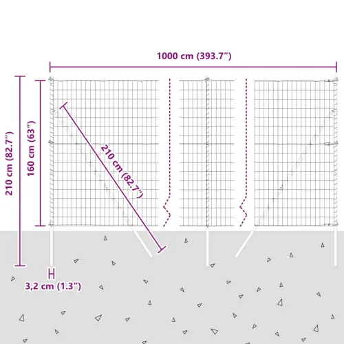 Euro Ograđivanje Ukop 10 x 1,6 m Čelik premazan PVC-om Zelena - 10 x 1,6 m (50 x 100 mm mreža) Zelena Fiksacija na tlo Cijena