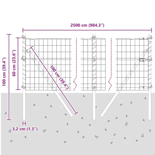 Euro Ograđivanje Ukop 25 x 0,6 m Čelik premazan PVC-om Zelena - 25 x 0,6 m (mreža 50 x 75 mm) Zelena Fiksacija na tlo Cijena
