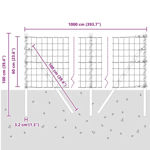 Euro Ograđivanje Ukop 10 x 0,6 m Čelik premazan PVC-om Zelena - 10 x 0.6 m (76 x 64 mm mreža) Zelena Fiksacija na tlo Cijena