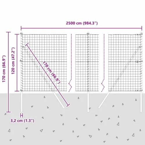 Euro Ograđivanje Ukop 25 x 1,2 m Čelik premazan PVC-om Siva - 25 x 1,2 m (mreža 50 x 50 mm) Siva Fiksacija na tlo Cijena
