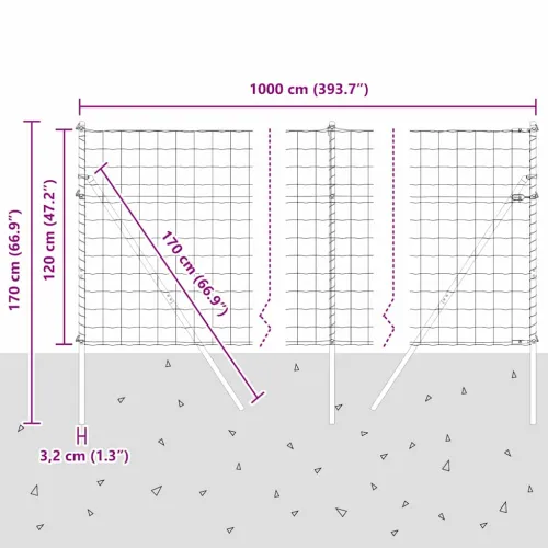 Euro Ograđivanje Ukop 10 x 1,2 m Čelik premazan PVC-om Siva - 10 x 1,2 m (77 x 64 mm mreža) Siva Fiksacija na tlo Cijena