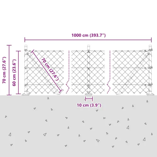 Ograde od lanca s betonskom podlogom 10 x 0,6 m Zelena Mreža - 10 x 0,6 m (60 x 60 mm mreža) Zelena Betonska baza fiksacija Cijena