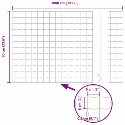 Euro ograda 0,6 x 10 m Željezo prekriveno PVC-om Zelena - Zelena 10 x 0,6 m 50 x 50 mm Cijena